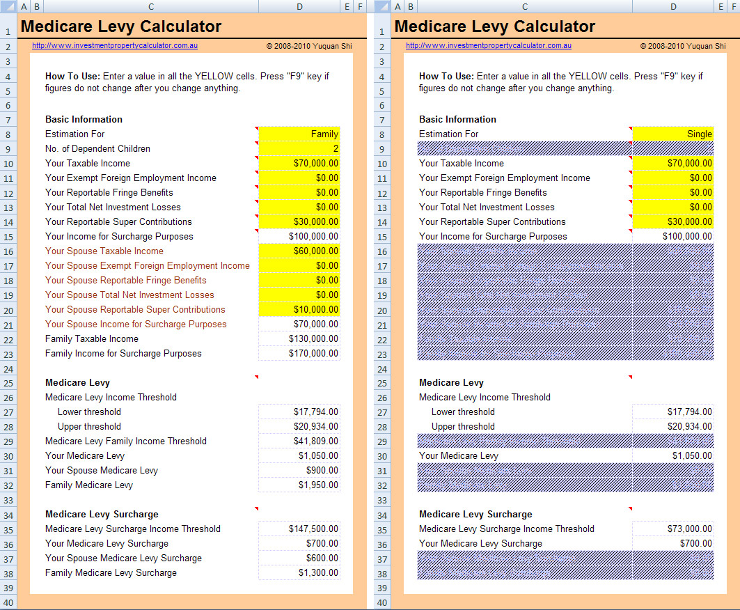 Free Medicare Levy Calculator