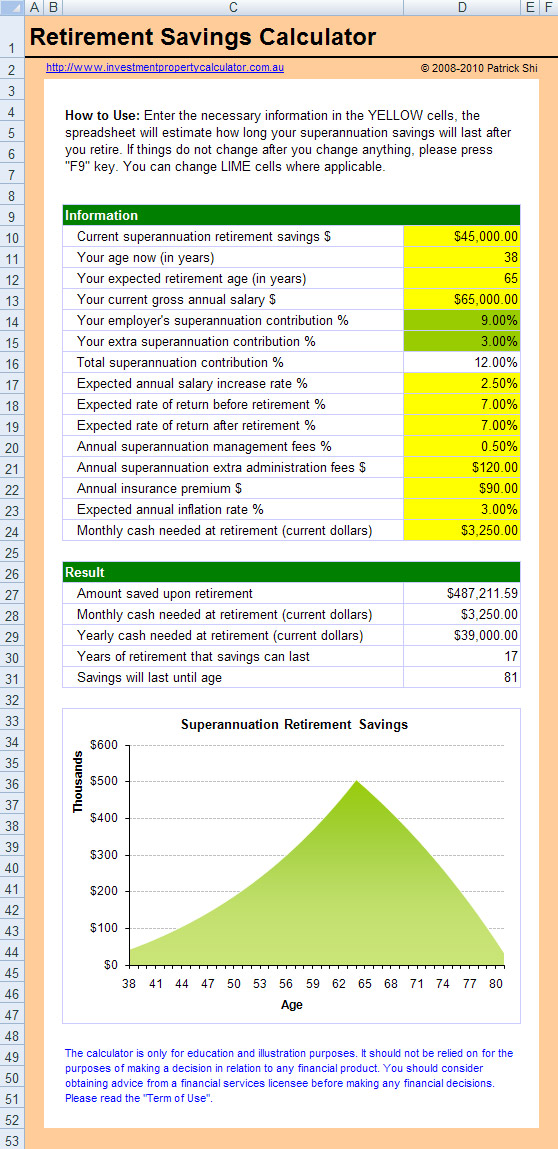 Free Retirement Calculator Spreadsheet